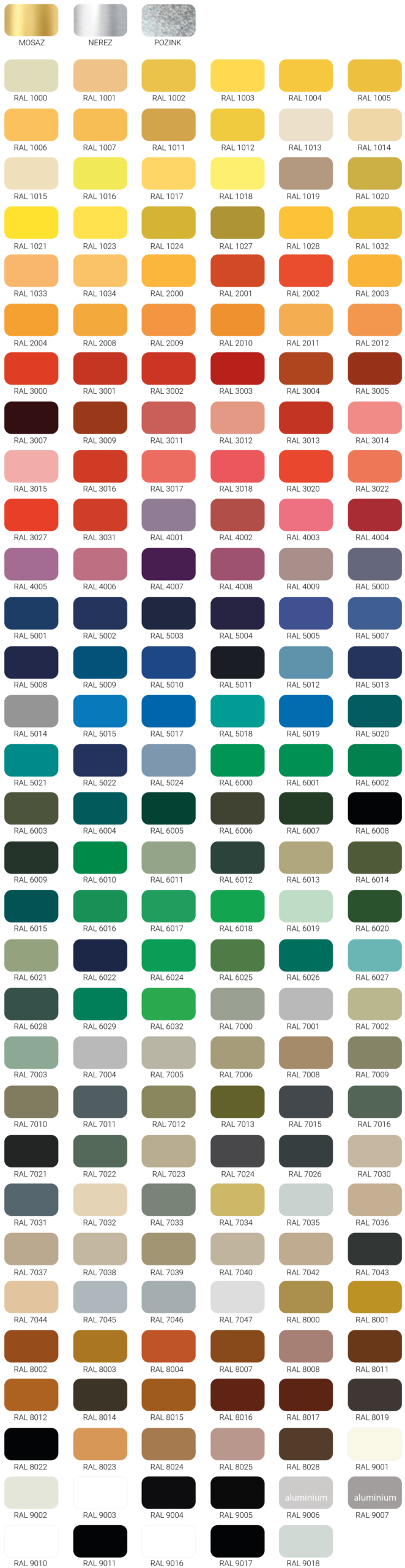 BBkovo vzornik barev